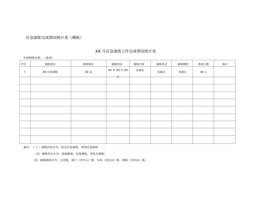 应急演练完成情况统计表模板_第1页