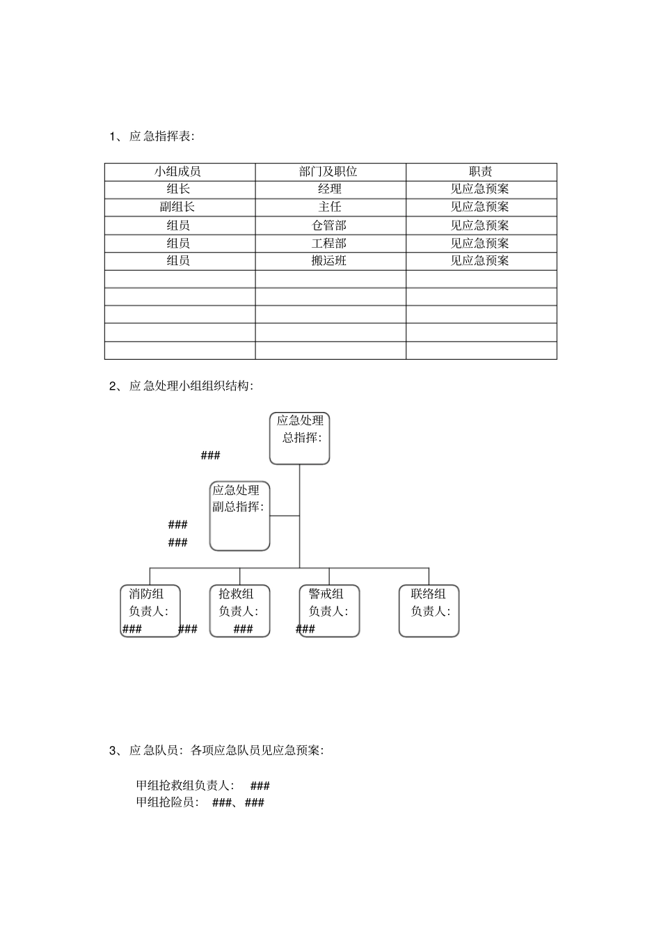 应急演练方案_第2页