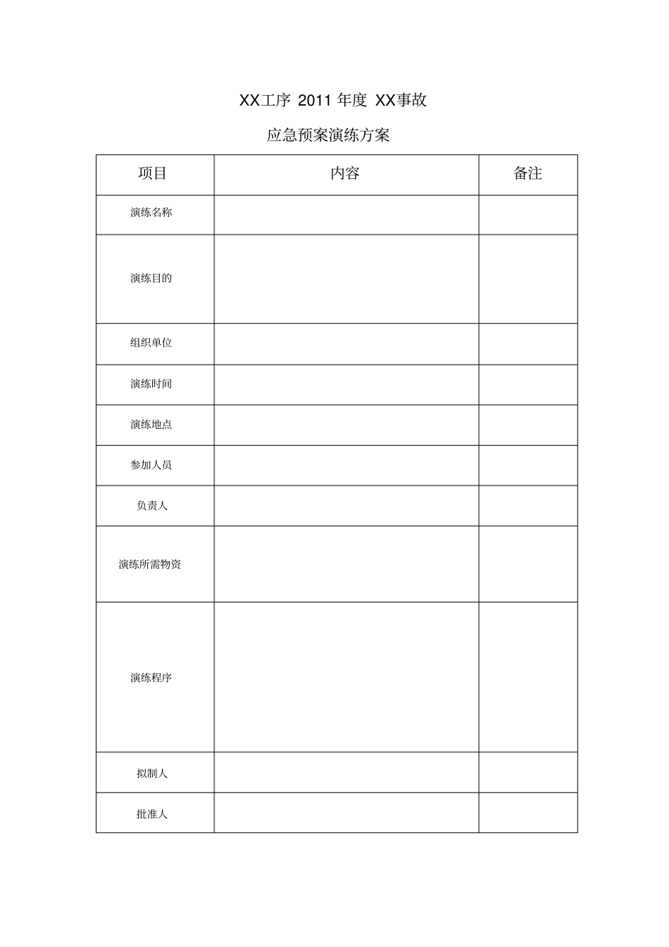 应急演练评价及方案_第1页