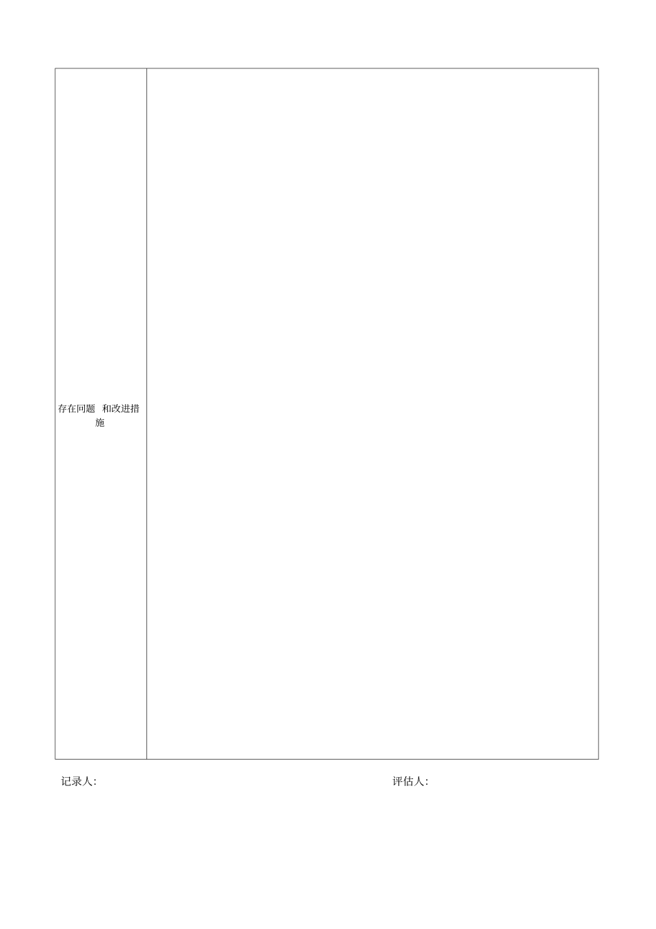 应急演练评价表_第2页