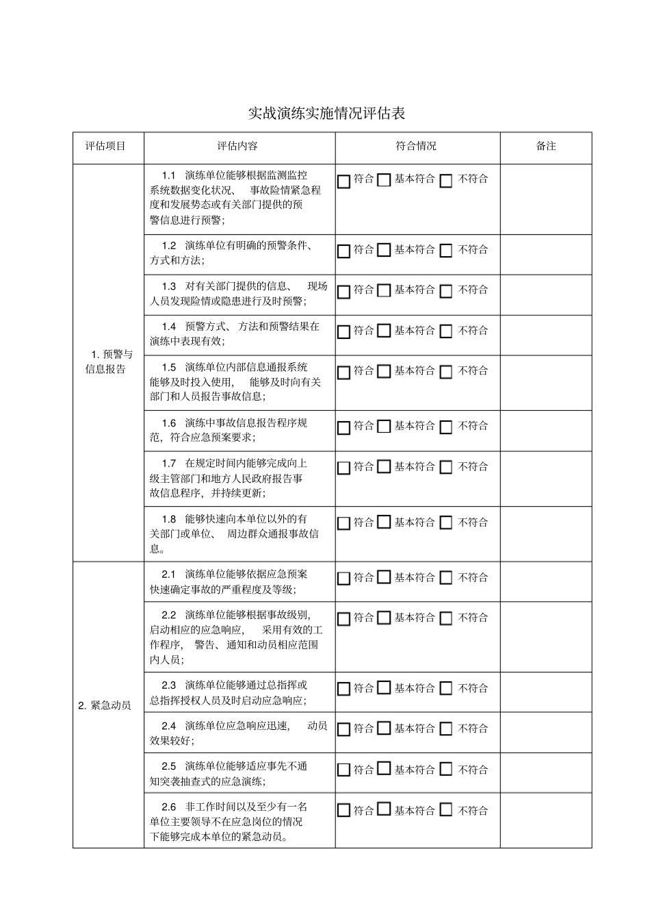应急演练情况评价表_第3页