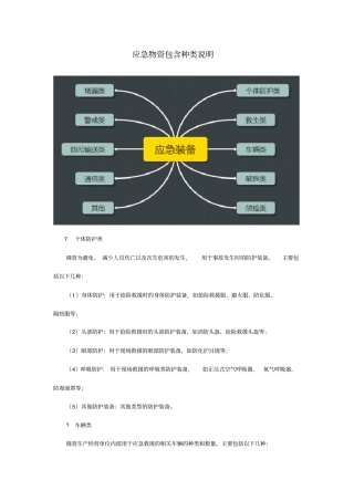 应急物资的分类和分类内容说明