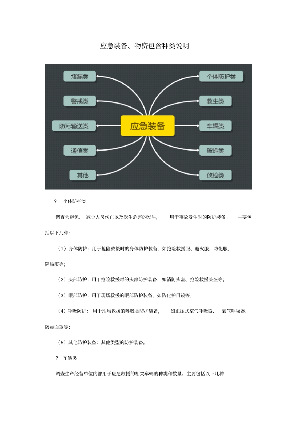 应急装备和应急物资的种类有哪些及分类说明_第1页