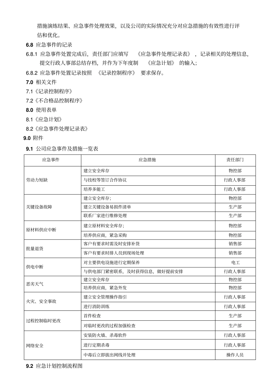 应急计划控制程序供参考_第3页