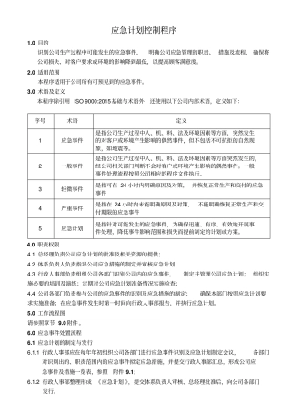 应急计划控制程序供参考