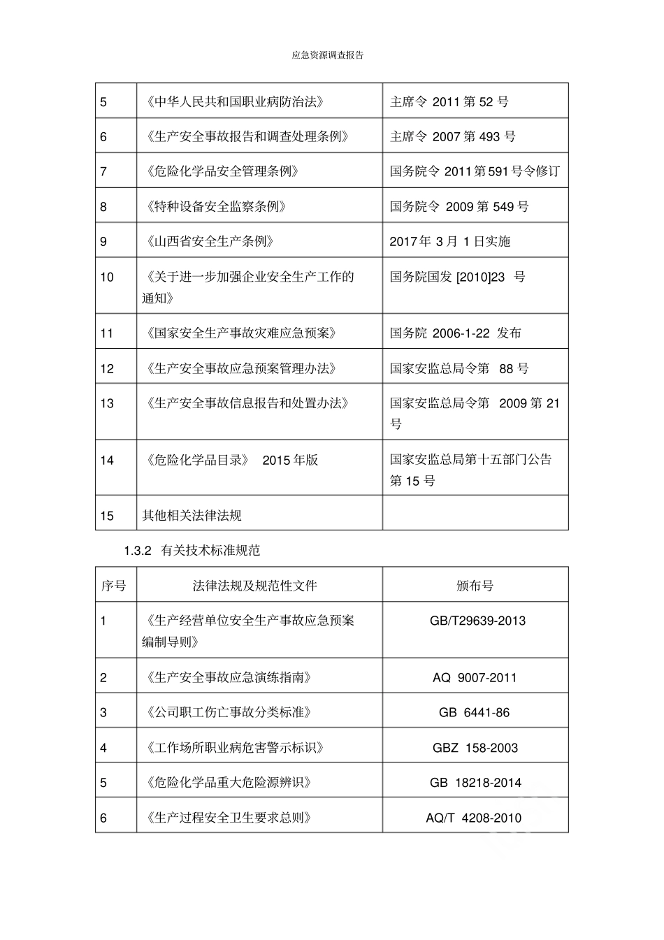 应急资源调查报告_第2页