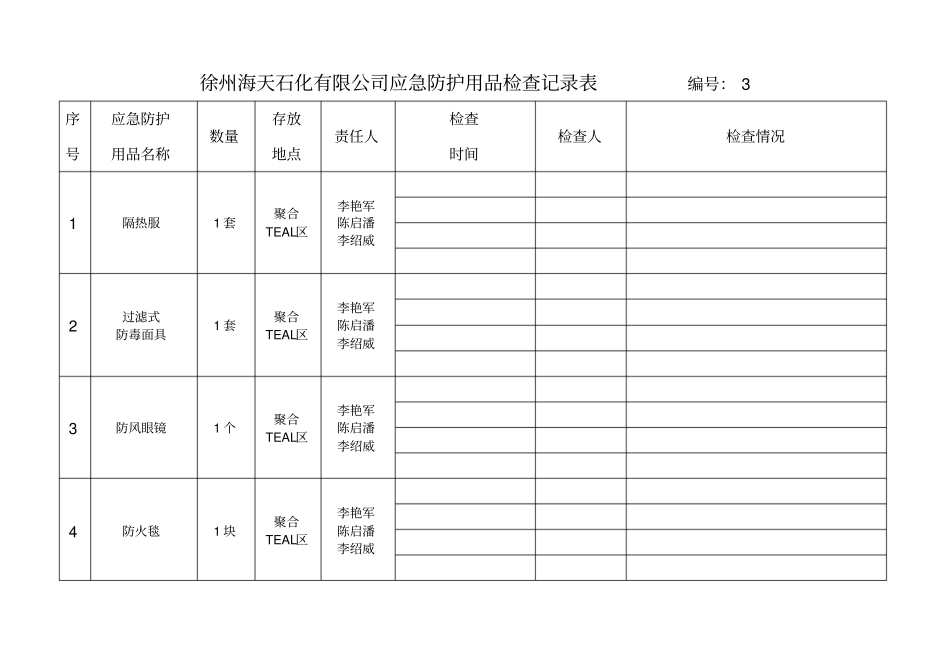 应急防护用品检查记录表_第3页