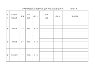 应急防护用品检查记录表