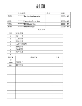 应急预案原料储罐泄漏