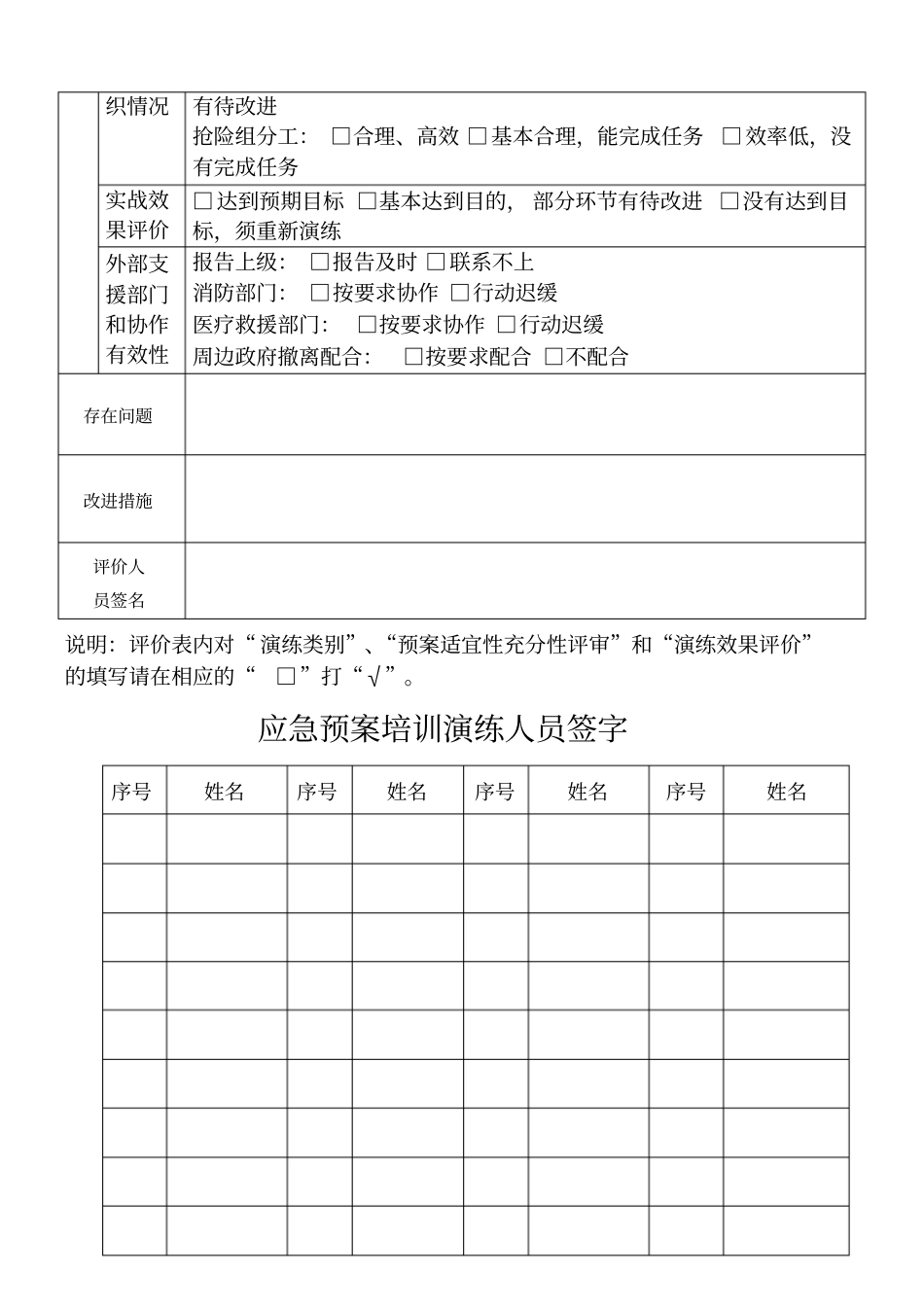 应急预案培训演练记录评价表_第2页