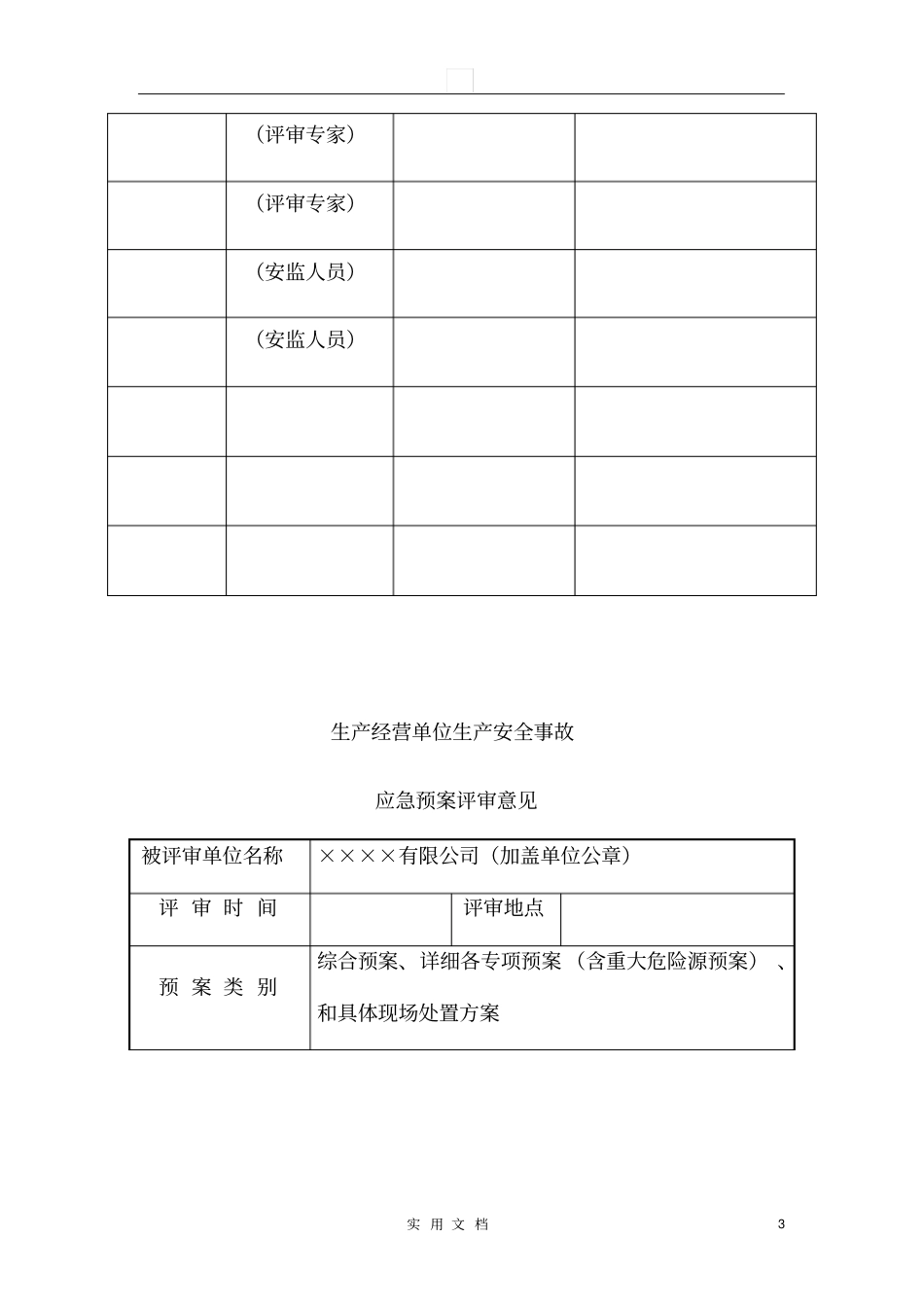 应急预案备案表格_第3页