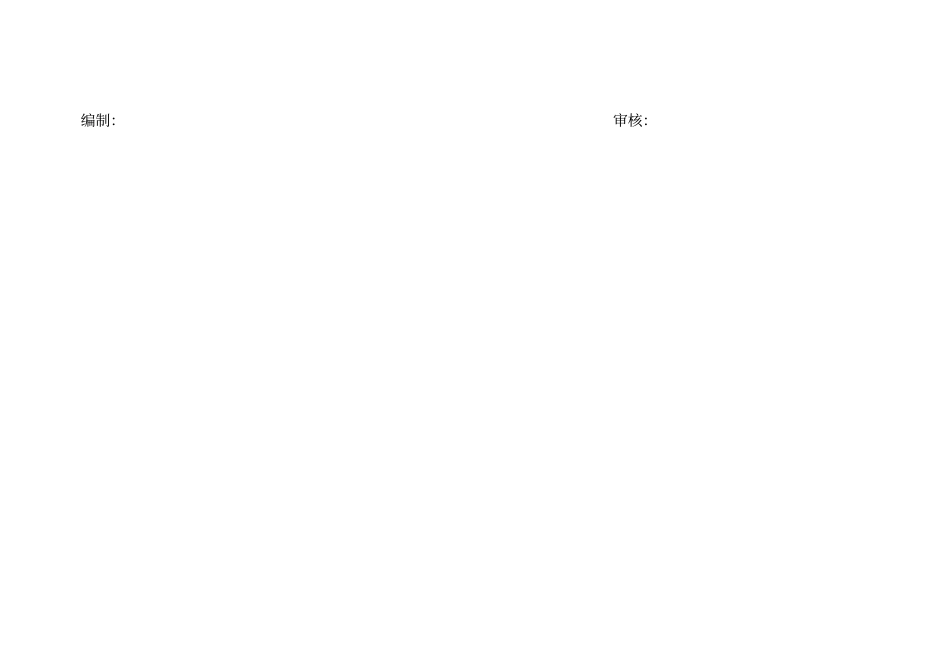 应急预案演练台帐_第3页