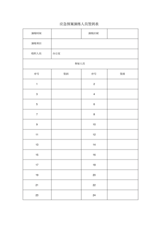 应急预案演练人员签到表及总结等