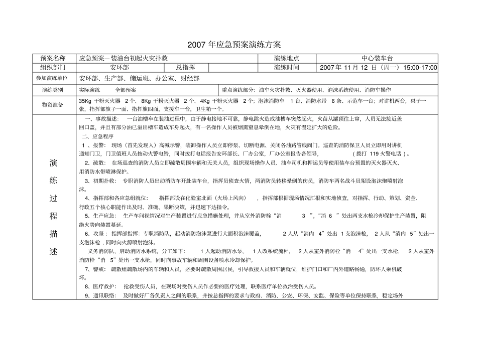 应急预案演练方案_第1页