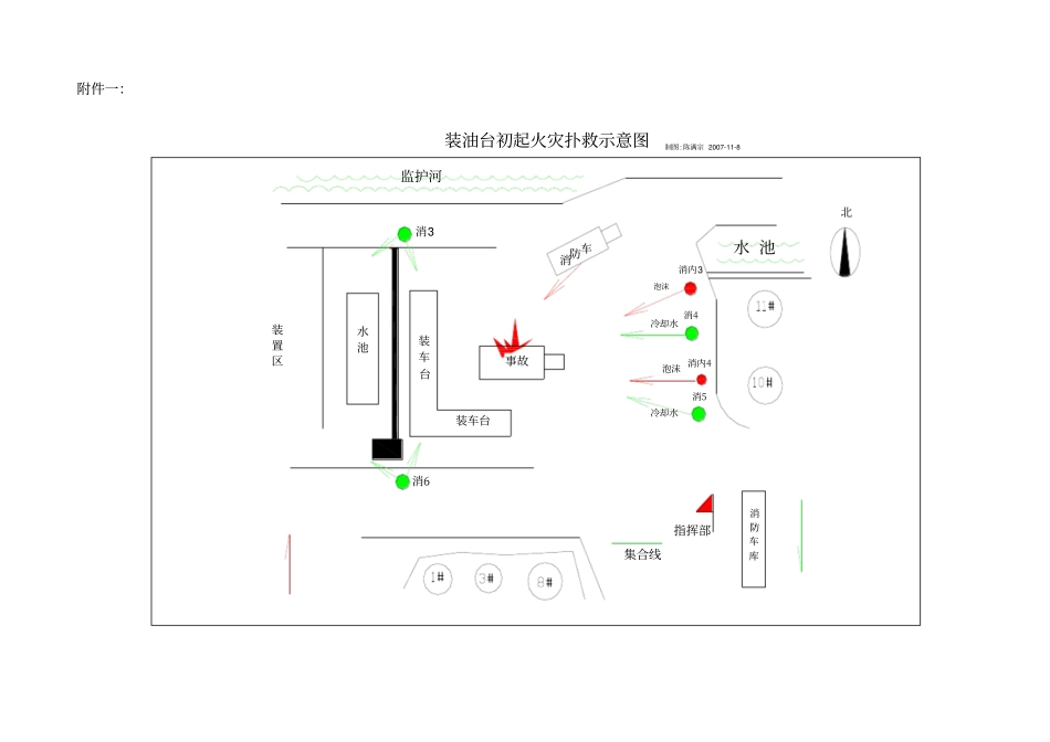 应急预案演练方案_第3页