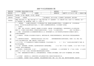 应急预案演练方案