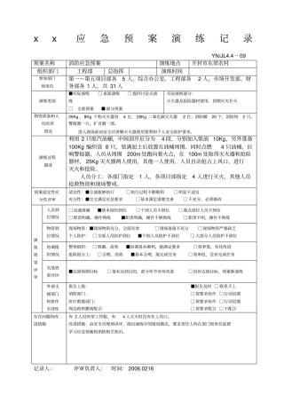 应急预案演练记录表1