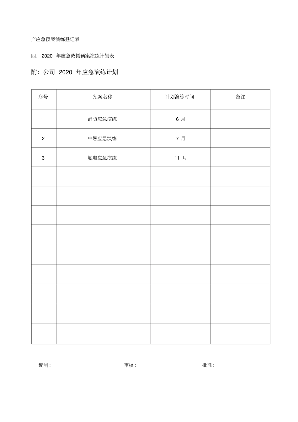 应急预案演练计划_第2页