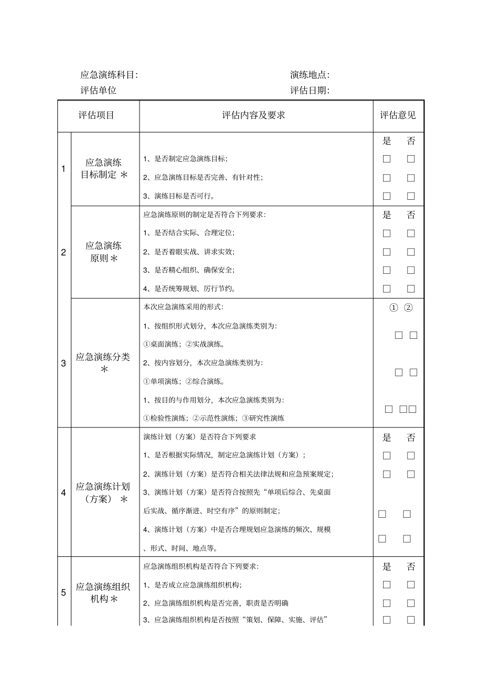 应急预案演练评审分项指标考评表格讲解_第2页