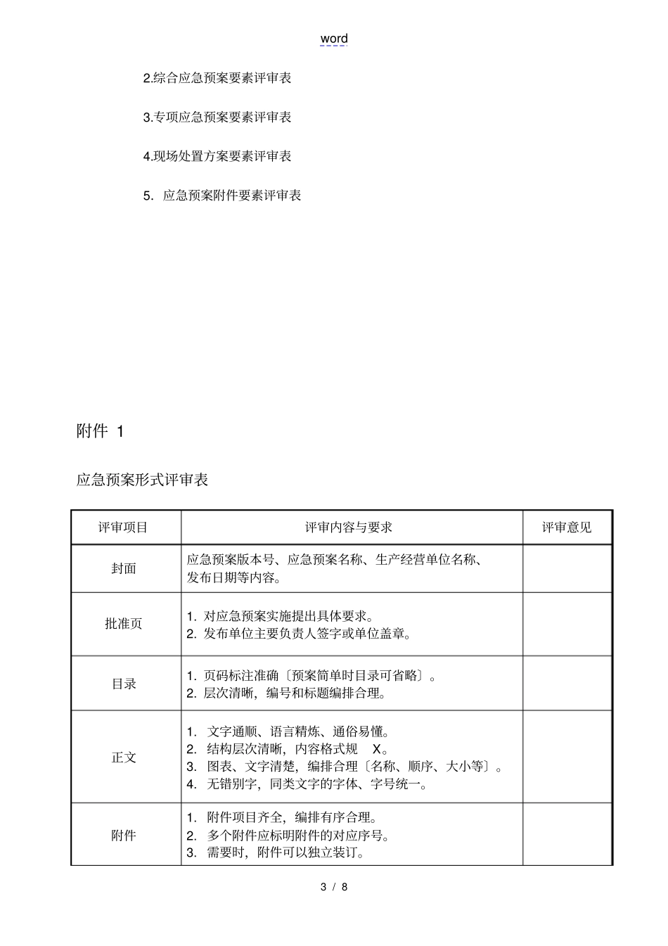应急预案评审修订规定_第3页