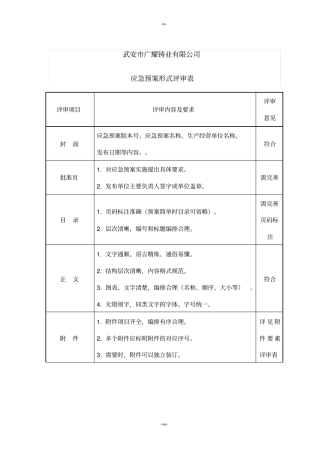 应急预案评审意见