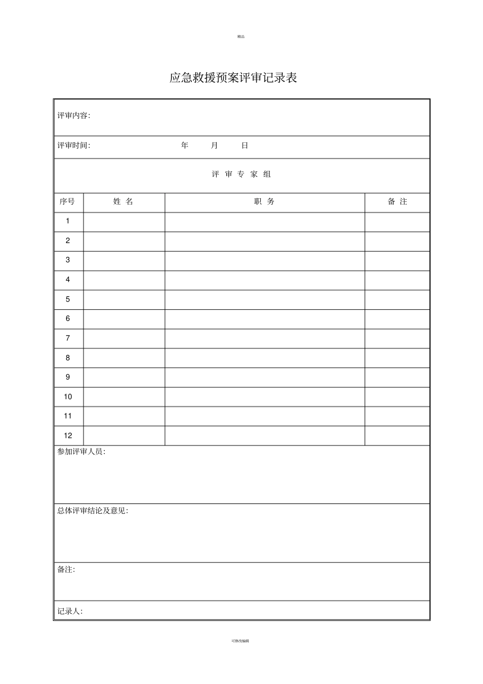 应急预案评审记录表全-2_第1页