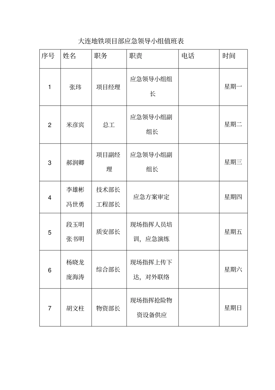 应急领导小组日常值班表_第1页