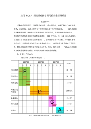 应用PDCA提高重症医学科用药安全管理质量