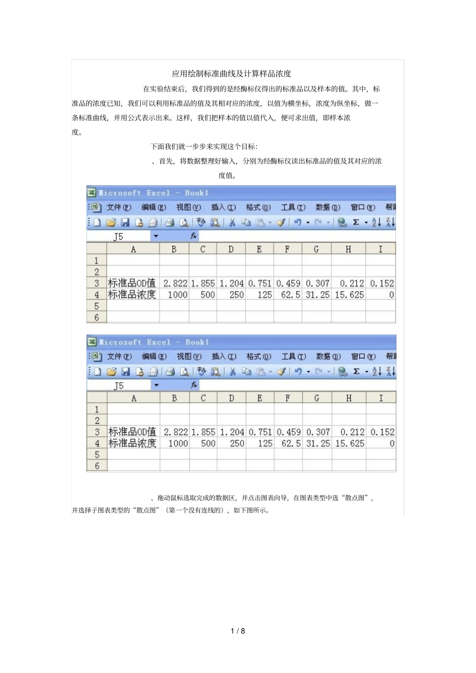 应用EXCEL绘制ELISA标准曲线及计算样品浓度_第1页
