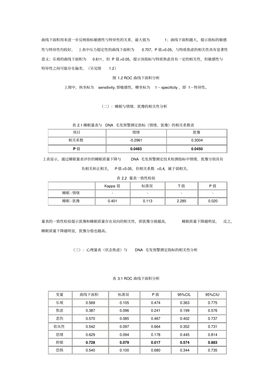 应用全息医学DNA微磁预警测定技术对射击运动员焦虑和睡眠状态调查分析_第3页