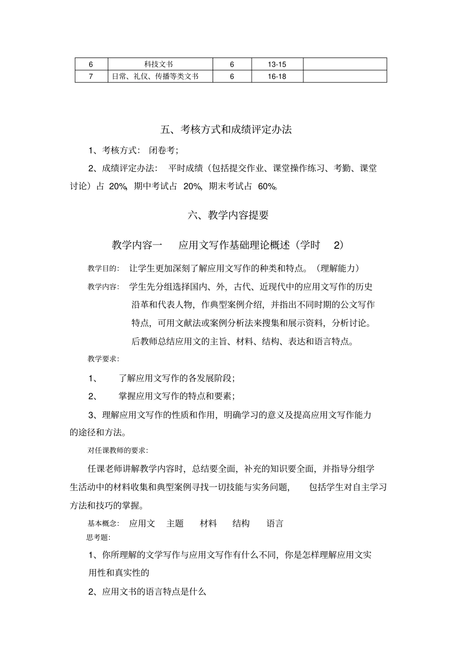 应用写作教学大纲_第2页