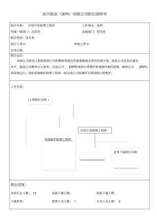 应用开发助理工程师职位说明书与考核量薛飞