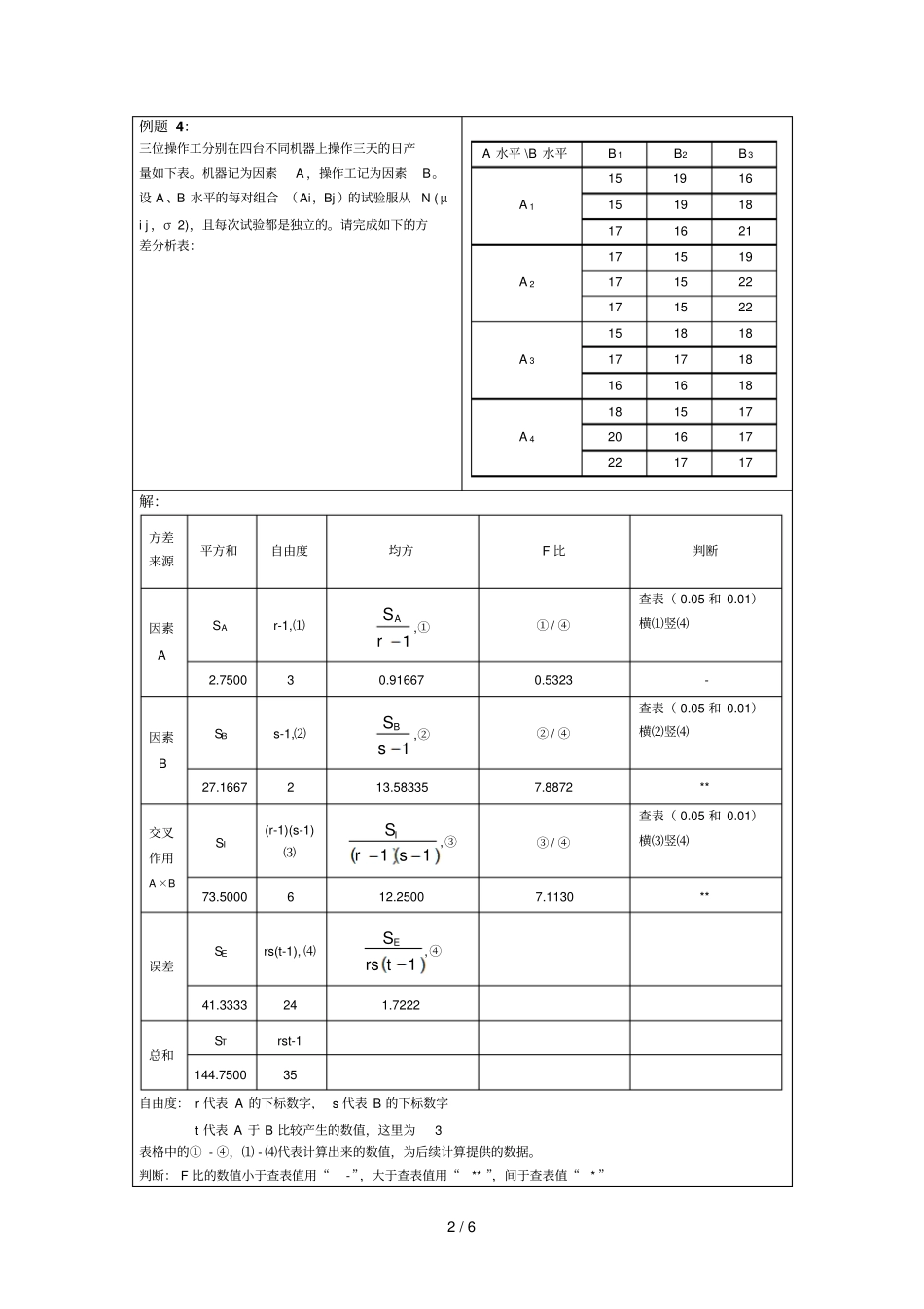 应用技术统计学复习例题_第2页
