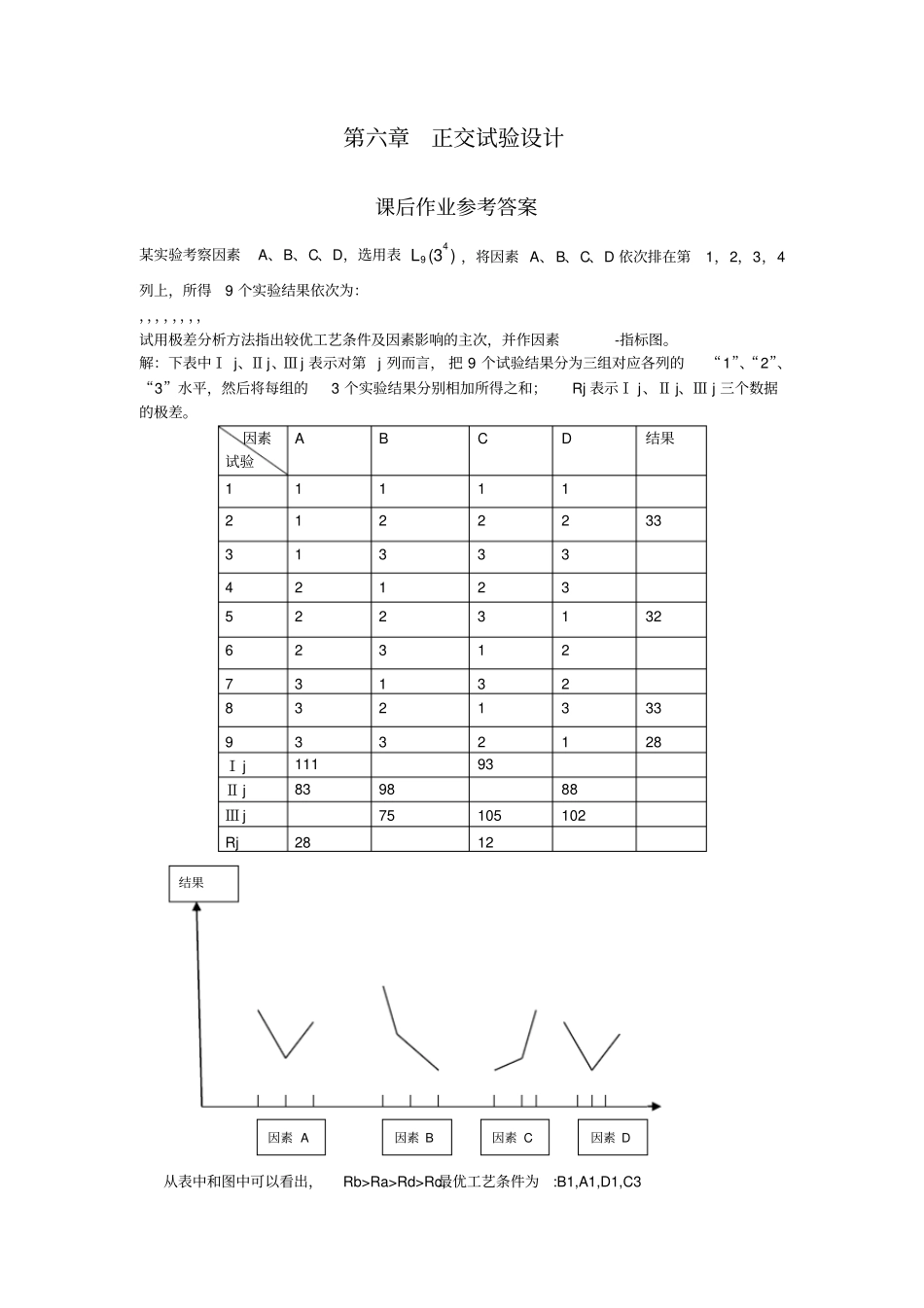 应用数理统计吴翊李永乐正交试验设计课后作业参考答案_第1页