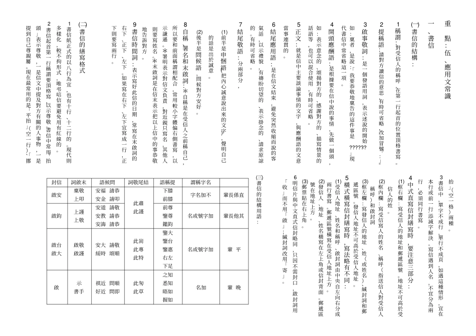 应用文写作要点_第1页