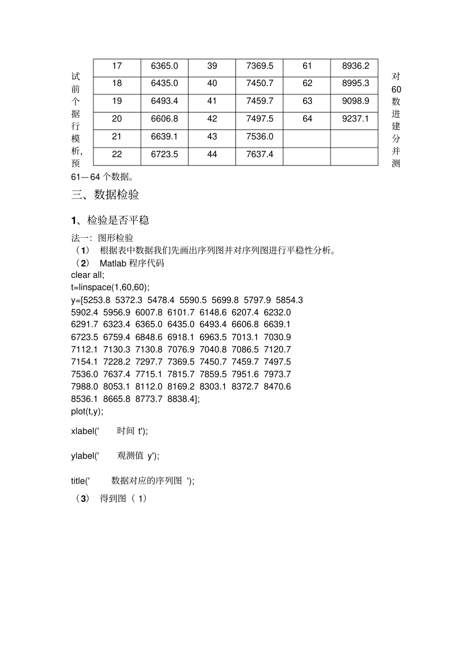 应用时间序列_第2页