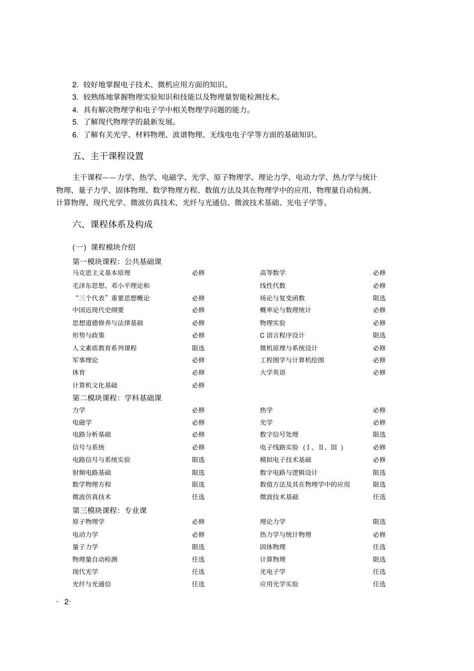 应用物理学专业培养的方案_第2页