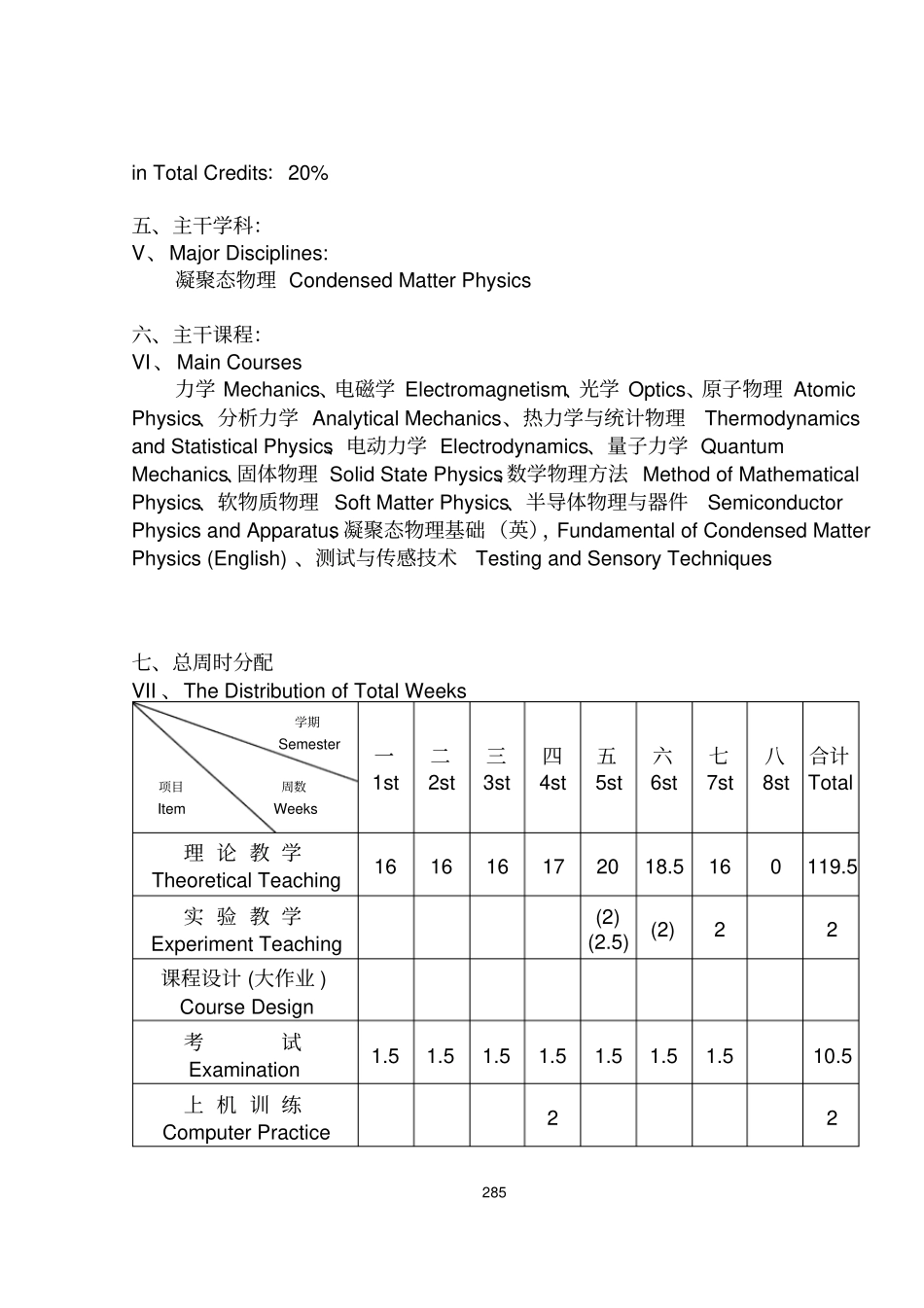 应用物理学专业本科生培养方案_第3页