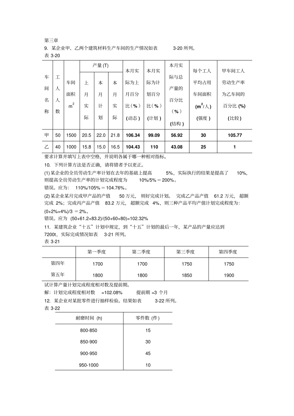 应用统计学习题及参考答案2015讲解_第1页