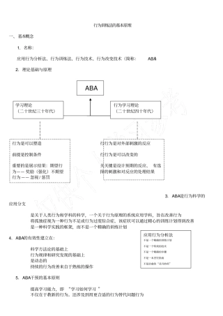 应用行为分析法ABA