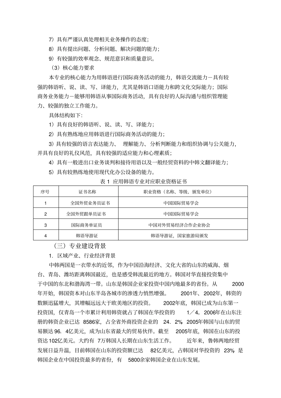 应用韩语专业剖析报告_第2页