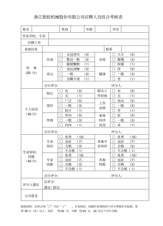 应聘人员综合考核
