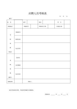 应聘人员考核表