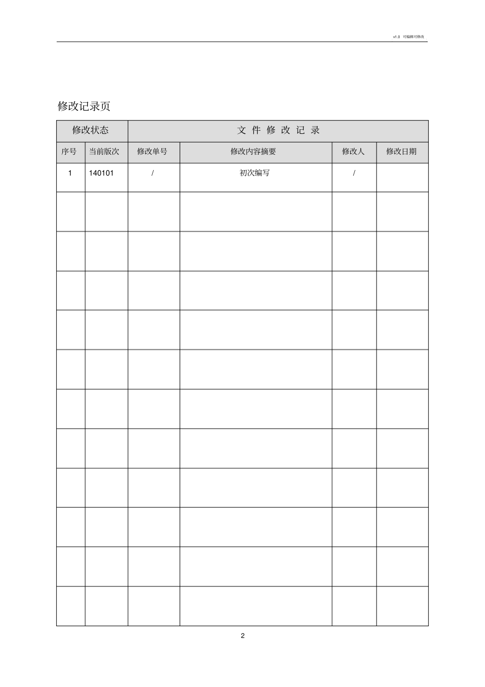 应聘者车费报销制度_第2页