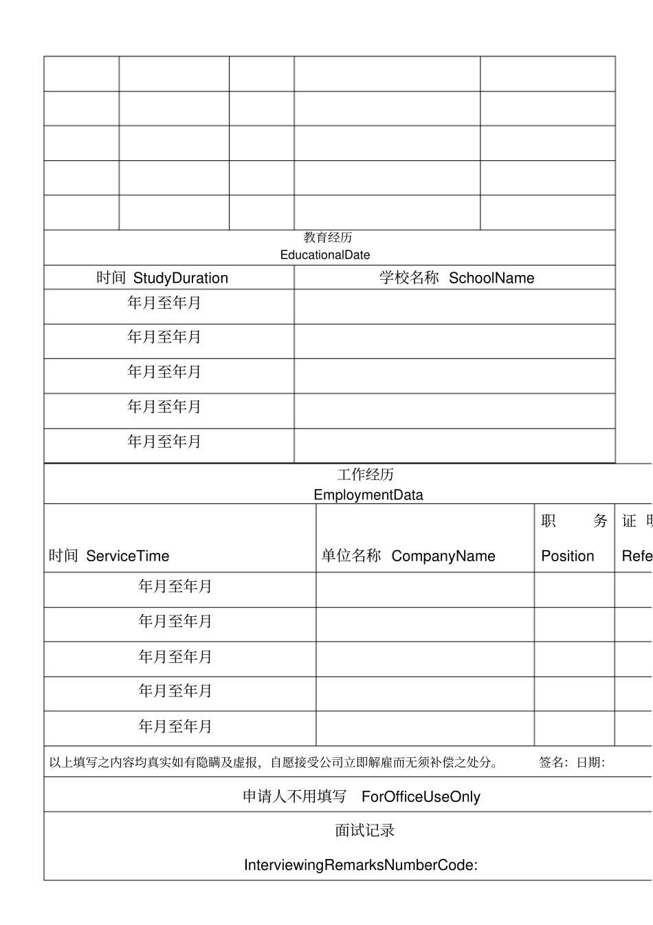 应聘面试表格_第2页