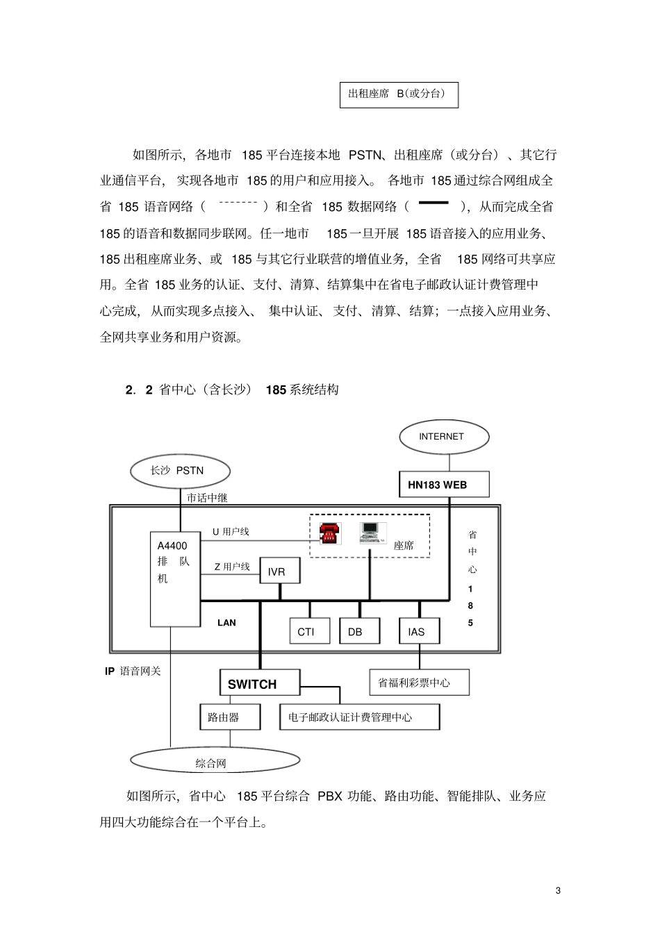 座席出租技术方案讲解_第3页