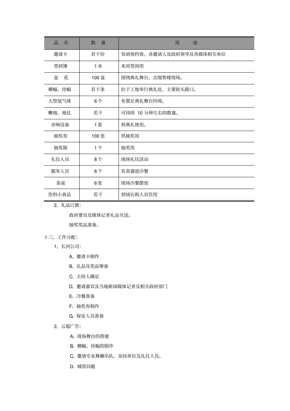 座花园开盘执行方案_第3页