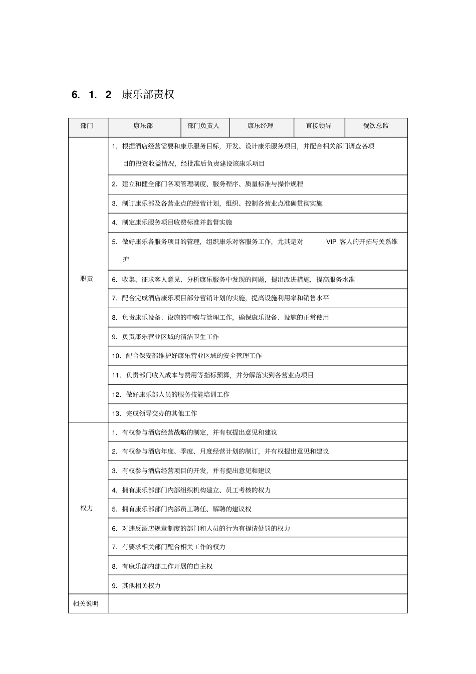 康乐部服务流程与规范_第2页