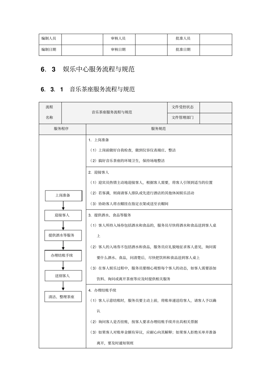 康乐部服务流程与规范_第3页