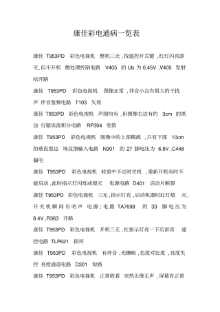 康佳彩电通病一览表